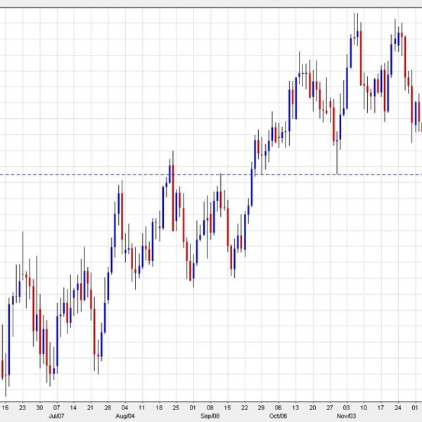 Canadian greenback rises to ten-week excessive after the third sturdy jobs report…