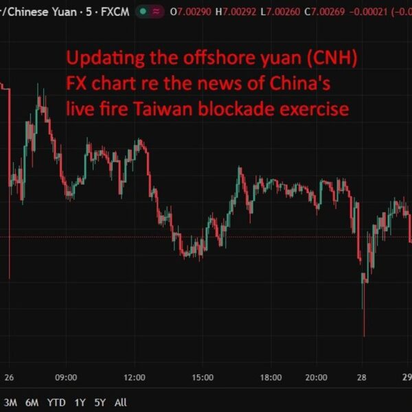 China launches “Justice Mission 2025” drills simulating blockade round Taiwan (extra data)