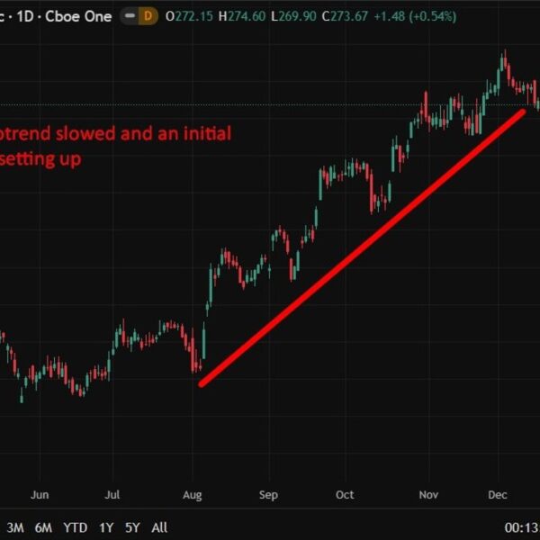 Apple readies AI glasses and sensible AirPods in subsequent wearable push