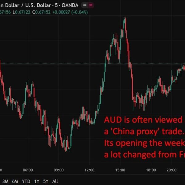 China industrial income droop at quickest tempo in 14 months as demand&hellip;