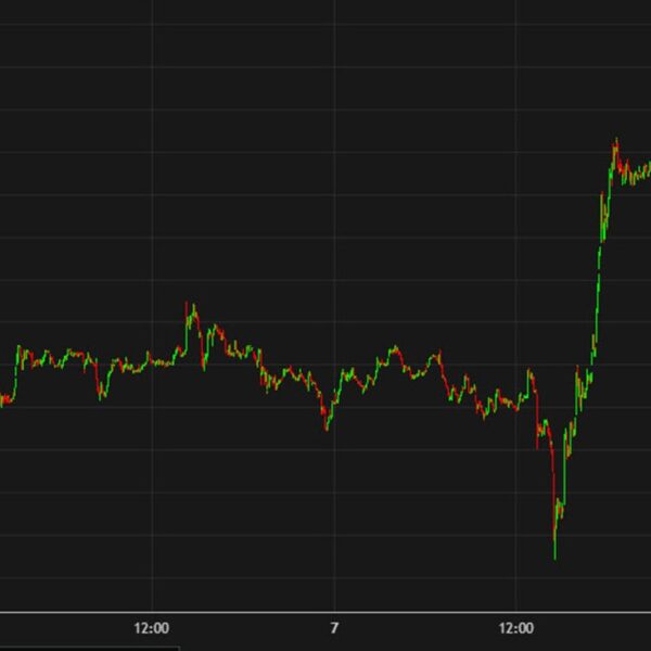 Bitcoin dives under $90.000 | investingLive