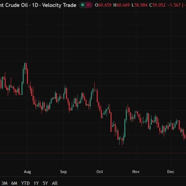 Trump orders complete blockade of sanctioned oil tankers getting into or leaving&hellip;