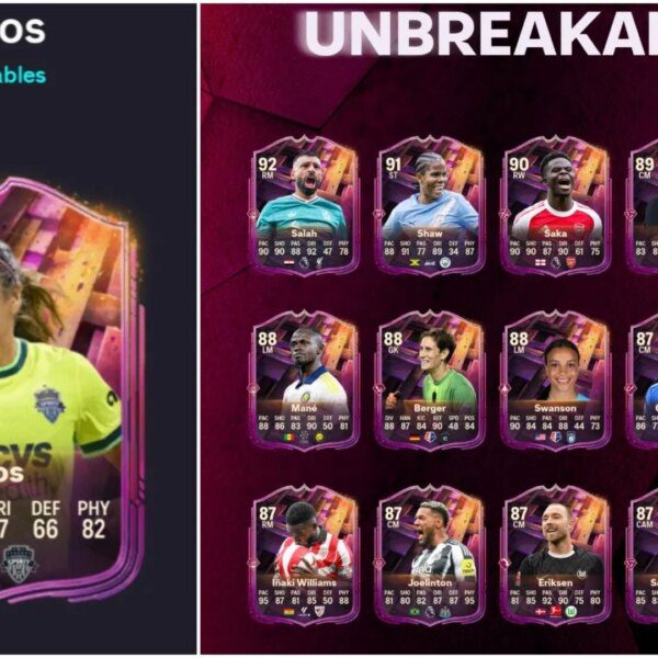 All duties and most cost-effective options