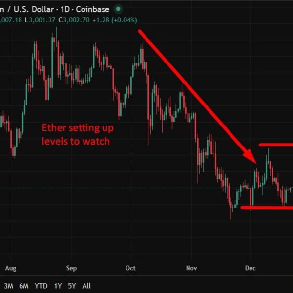 Ethereum places safety forward of pace as zkEVMs transfer towards institutional readiness.