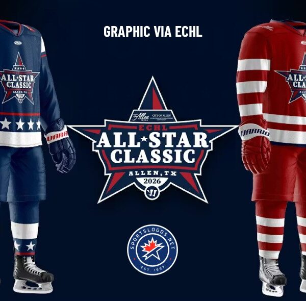 ECHL, Allen Americans Release 2026 All-Star Classic Jerseys – Sports activitiesLogos.Net News