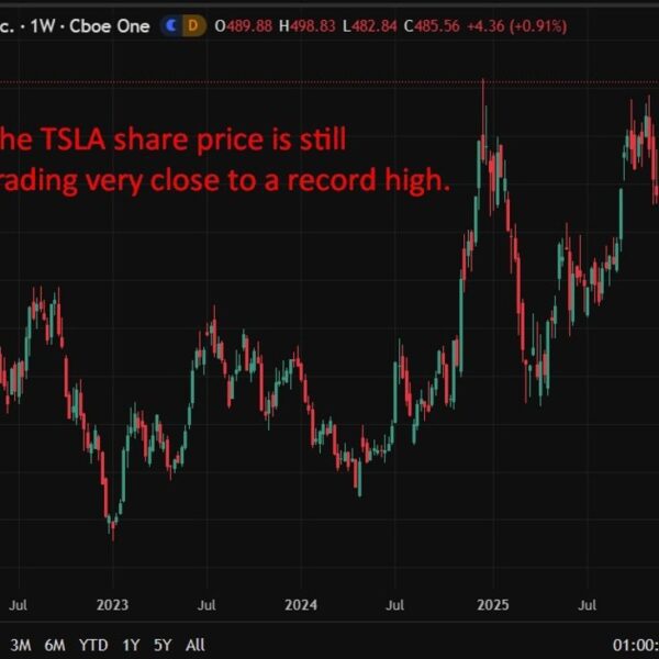 ICYMI – Tesla gross sales plummet in UK and Europe as EV&hellip;
