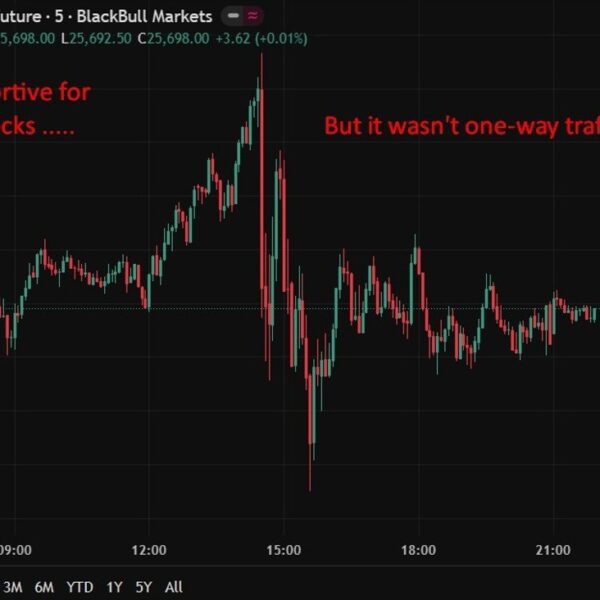 ICYMI – Nvidia China cargo plans carry US shares as AI export&hellip;