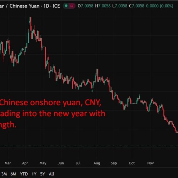 China flags extra proactive fiscal coverage in 2026 to spice up home&hellip;