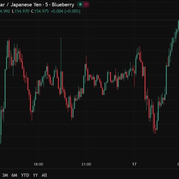 Strong exports raise BoJ hike odds as Japan restoration gathers tempo –&hellip;
