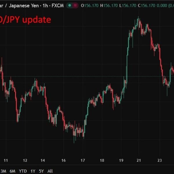 ICYMI – Rising yields pressure Japan to finances for greater debt-servicing prices