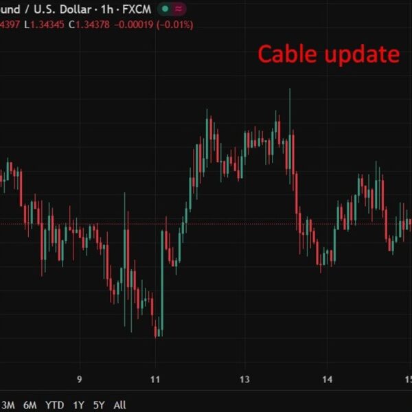 UK housing outlook brightens. Also, Britain climbs international FDI rankings.
