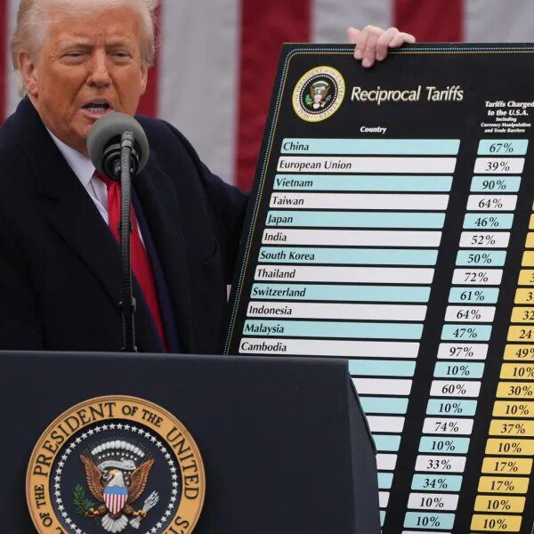 The 9 most disruptive offers of Trump’s first 12 months again within&hellip;