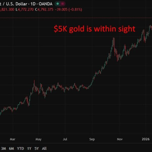Goldman raises gold forecast to $5,400 (up $500) as non-public and central-bank&hellip;