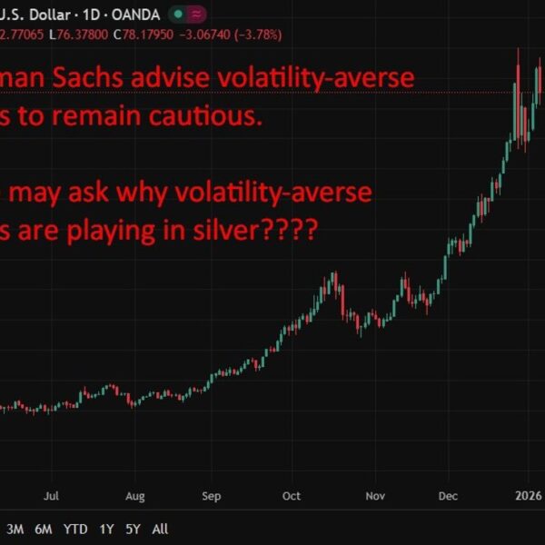 Goldman Sachs warns excessive silver worth volatility more likely to persist