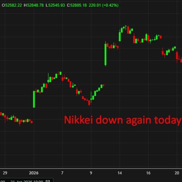 JGB sell-off jars world charges as election fiscal fears flare, however some&hellip;