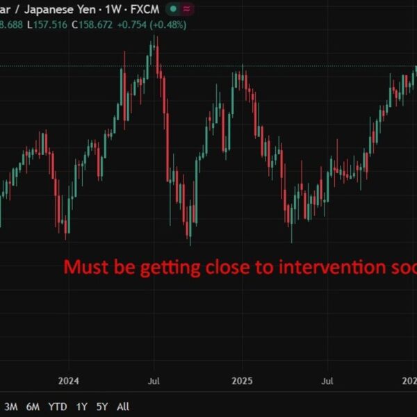USD/JPY is surging nonetheless. Do we pencil in January 19 for Bank&hellip;