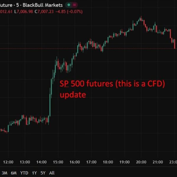 Fed’s Williams says coverage close to impartial, sees inflation again at 2%&hellip;