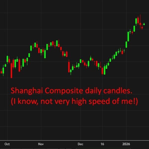 China curbs high-speed buying and selling by stripping change server entry, algo&hellip;