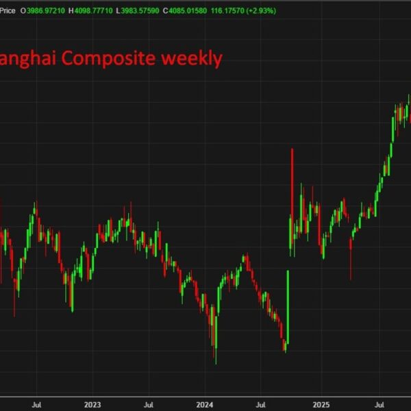 Goldman Sachs sees additional China equities upside on AI and earnings development:&hellip;