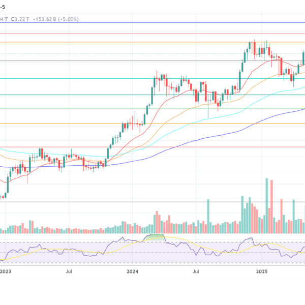 Crypto Market Structure Bill Paused: Markup Canceled, Industry Split