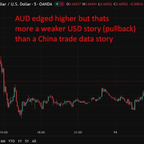 China commerce beats forecasts as 2025 surplus hits large document