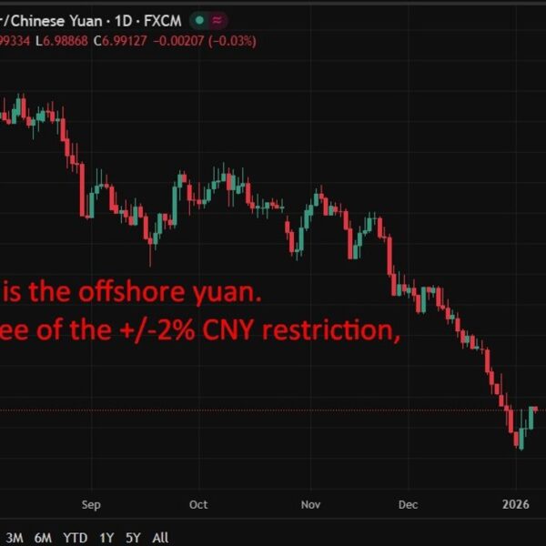 PBOC rolls CNY 1.1tn repos to maintain liquidity ample as Q1 funding&hellip;