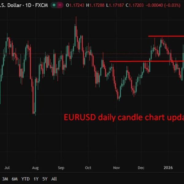 Barclays warns Greenland tensions pose better danger to euro than greenback