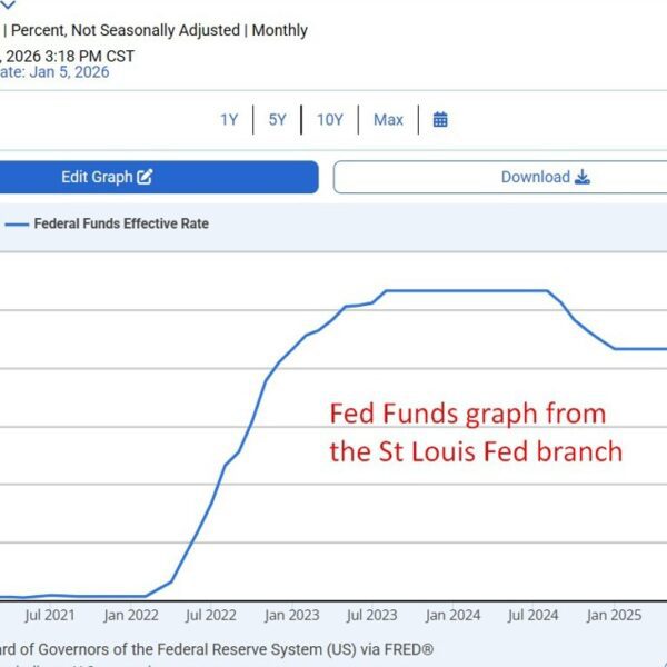 Fed’s Paulson alerts persistence on charge cuts amid financial reassessment