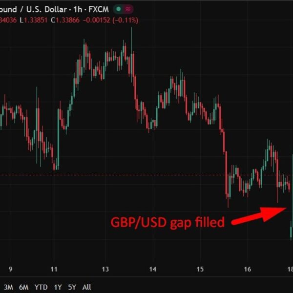 UK home asking costs put up file seasonal soar, Rightmove says