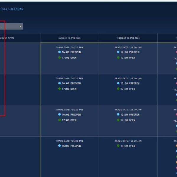 Reminder: US markets closed for vacation as we speak, Martin Luther King&hellip;