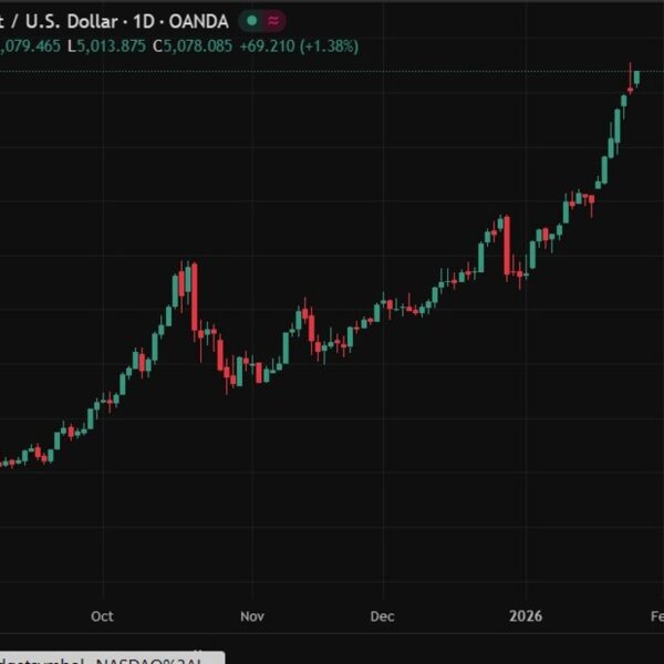 Morgan Stanley sees gold at $5,700 as banks flip much more bullish