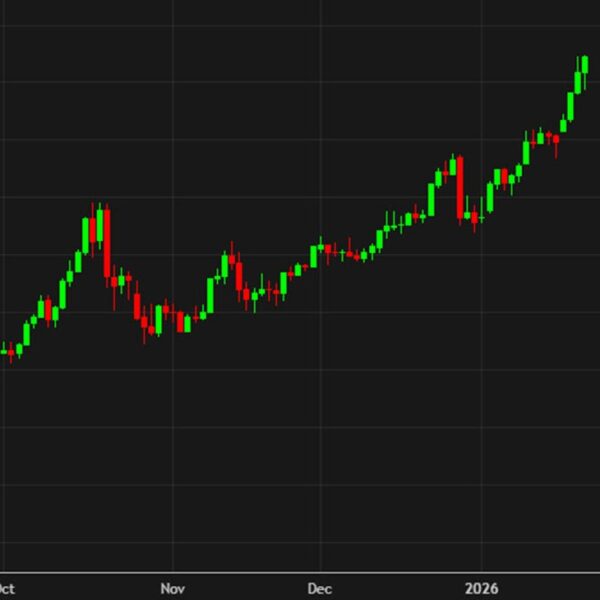Gold bounces again to hit yet-another file excessive