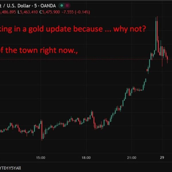 PBOC is predicted to set the USD/CNY reference fee at 6.9521 –&hellip;