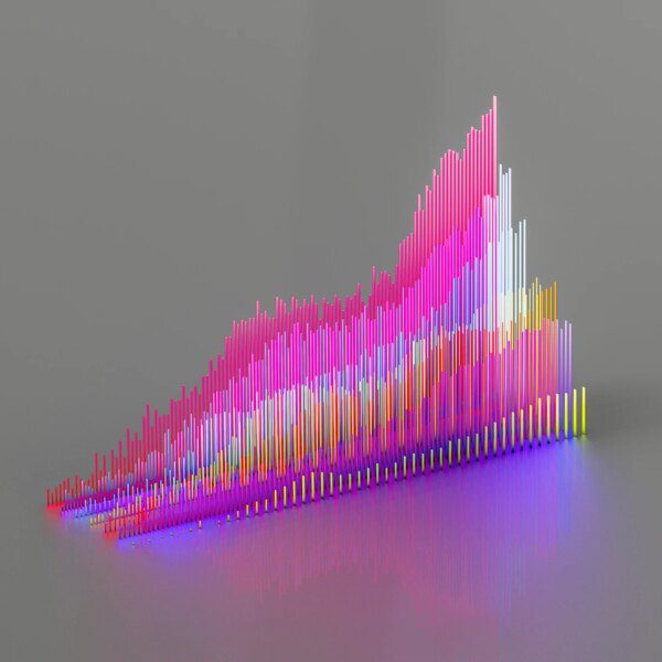 Goldman Sachs Small/Mid Cap Growth Fund Q3 2025 Commentary