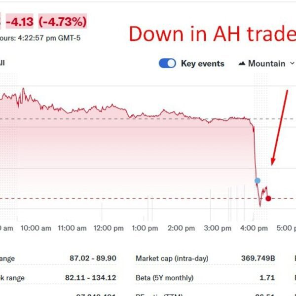 Netflix flags margin stress regardless of This fall beat as content material&hellip;