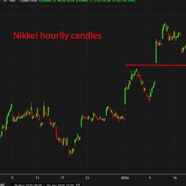 Japan shares slide as bond yields hit data and Greenland tensions chunk