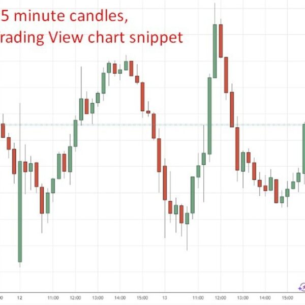 US eases Nvidia H200 export guidelines to China underneath strict situations, shares…