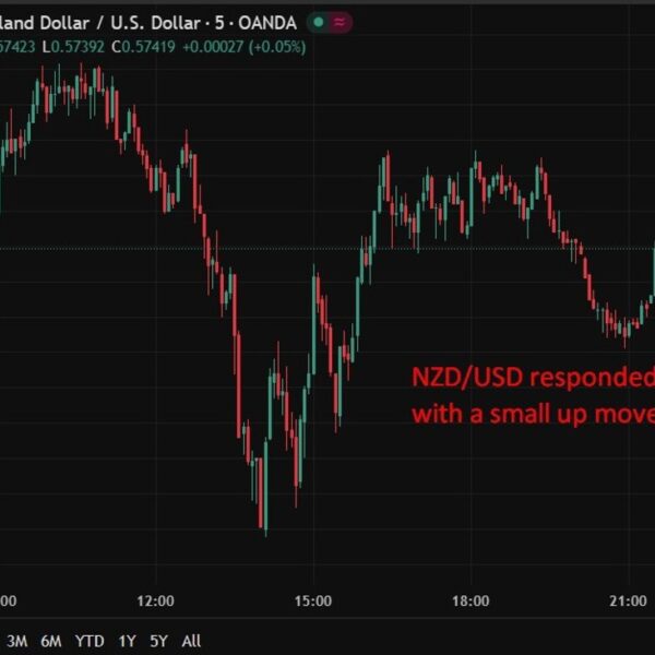 New Zealand December 2025 Manufacturing PMI (prior 51.4)