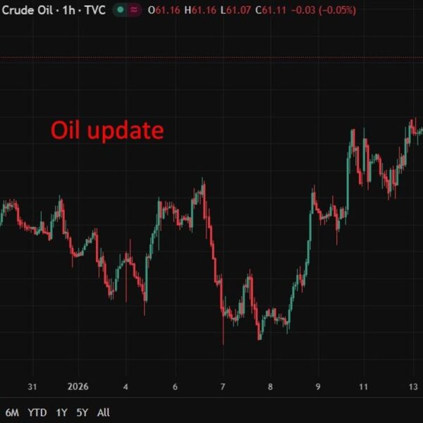 ICYMI from Reuters: drone strikes hit Black Sea tankers as Kazakh output&hellip;