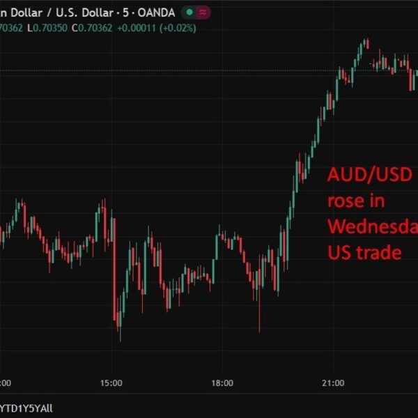 ING sees February RBA price hike after CPI upside shock retains inflation…