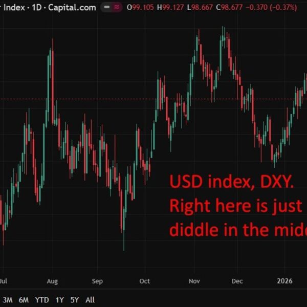 Banks cut up on USD impression from Trump Greenland tariff menace, diverge&hellip;
