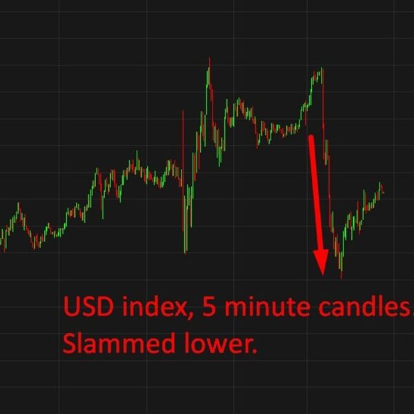 investingLive Asia-Pacific FX information wrap: Trump assaults Fed, Powell assaults again