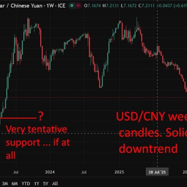 PBOC set 5- and 1-year LPR charges unchanged, 3.5% and three.0% respectively.&hellip;