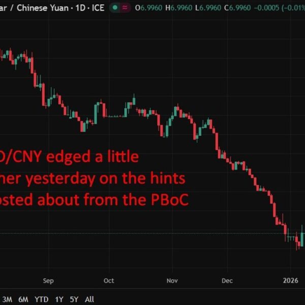 PBOC units USD/ CNY reference charge for immediately at 7.0197 (vs. estimate&hellip;