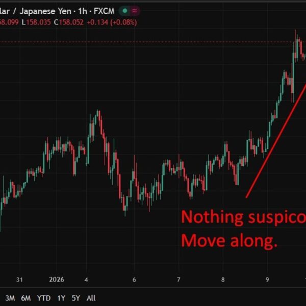 ICYMI: Japan’s PM Takaichi is contemplating calling a snap election for mid-February