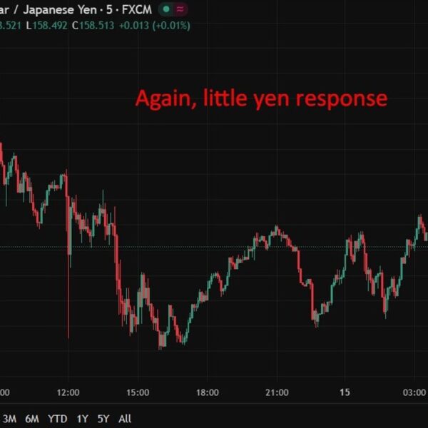 BOJ seen holding charges by means of March, lifting them to 1%…