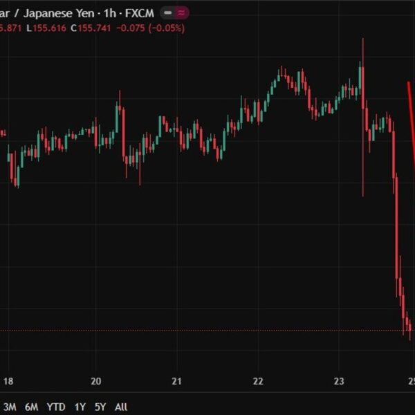 Japan PM Takaichi Sunday yen verbal intervention. Follows USD/JPY Friday price examine…