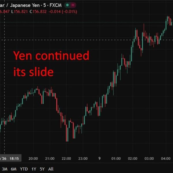 investingLive Asia-Pacific FX information wrap: Awaiting the US NFP knowledge