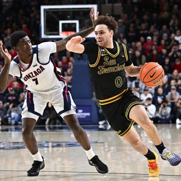 San Francisco psyched for rematch vs. No. 11 Gonzaga at Warriors’ area