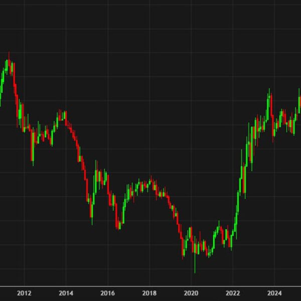 German 30-year borrowing charges hit the very best stage since 2011